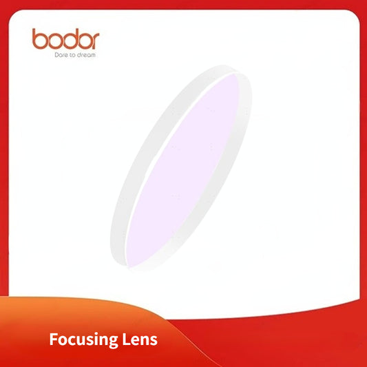 Focusing Lens