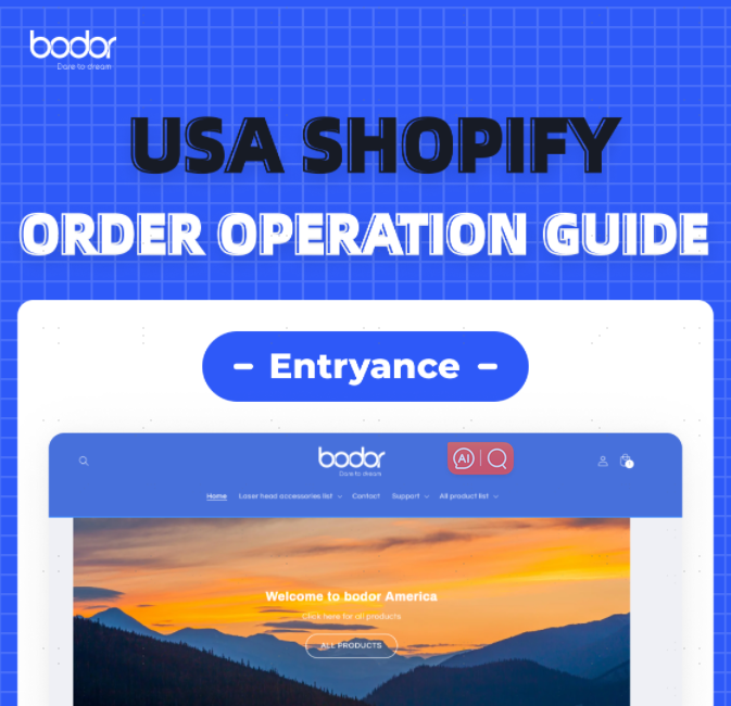 How to place an order in bodor America?