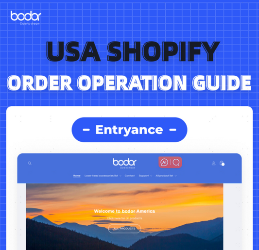How to place an order in bodor America?
